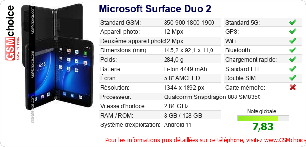 Microsoft Surface Duo 2 Fiche technique Microsoft Surface Duo 2 Fiche technique