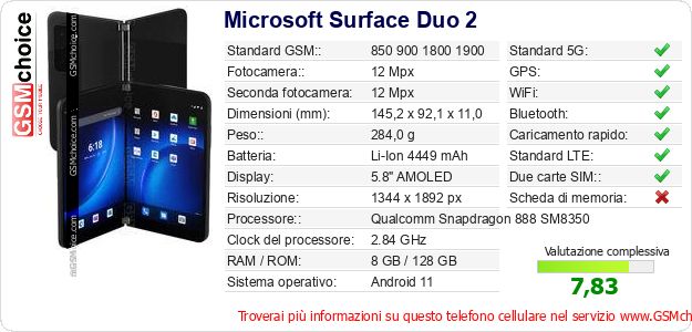 Microsoft Surface Duo 2 Dati tecnici di telefono cellulare Microsoft Surface Duo 2 Dati tecnici di telefono cellulare