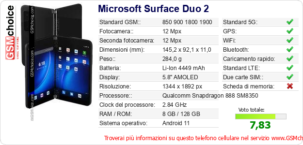 Microsoft Surface Duo 2 Dati tecnici di telefono cellulare 