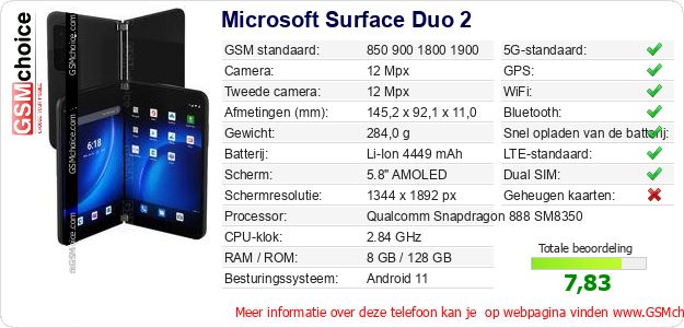 Microsoft Surface Duo 2 Technische gegevens 