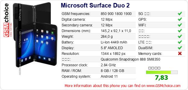 Microsoft Surface Duo 2 手机技术数据