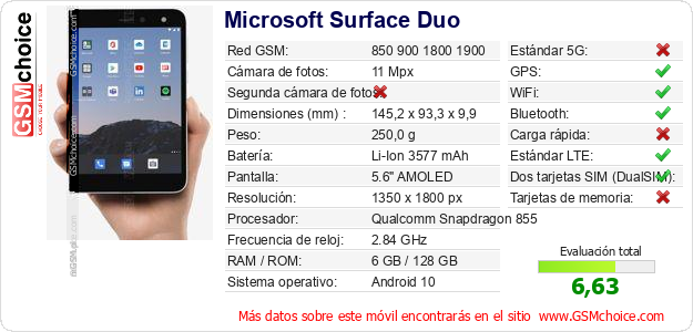Microsoft Surface Duo Datos técnicos del móvil Microsoft Surface Duo Datos técnicos del móvil