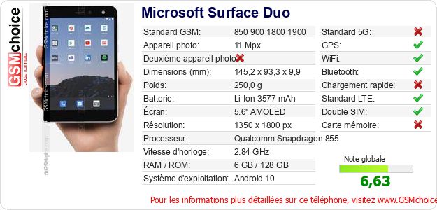 Microsoft Surface Duo Fiche technique Microsoft Surface Duo Fiche technique