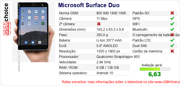 Microsoft Surface Duo Especificações técnicas do telemóvel 