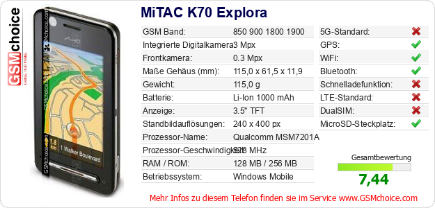 MiTAC K70 Explora technische Daten MiTAC K70 Explora technische Daten