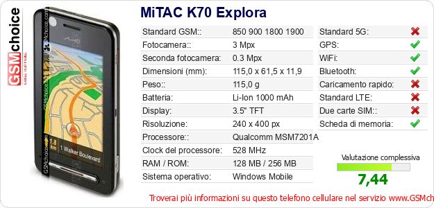 MiTAC K70 Explora Dati tecnici di telefono cellulare 