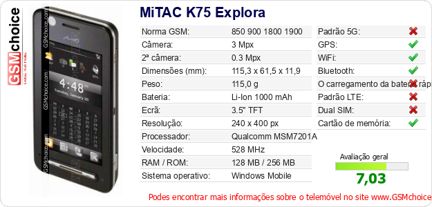 MiTAC K75 Explora Especificações técnicas do telemóvel MiTAC K75 Explora Especificações técnicas do telemóvel