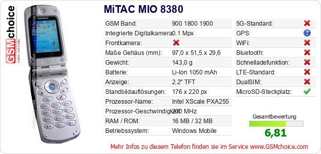MiTAC MIO 8380 technische Daten MiTAC MIO 8380 technische Daten