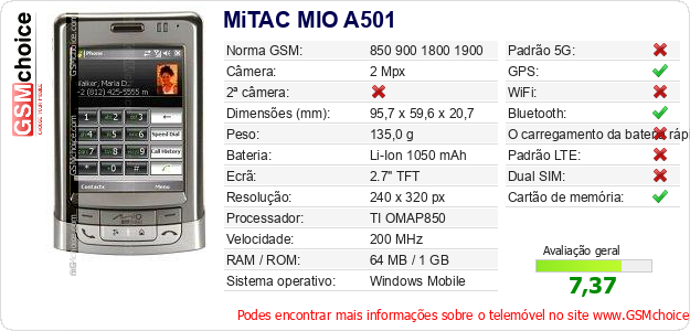 MiTAC MIO A501 Especificações técnicas do telemóvel 