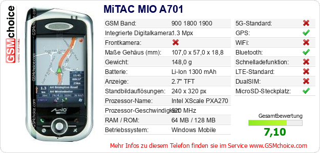 MiTAC MIO A701 technische Daten MiTAC MIO A701 technische Daten