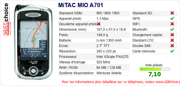 MiTAC MIO A701 Fiche technique