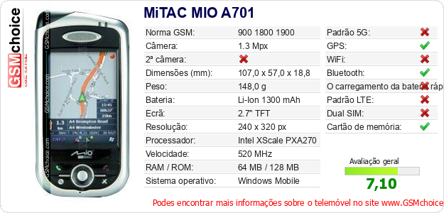 MiTAC MIO A701 Especificações técnicas do telemóvel 