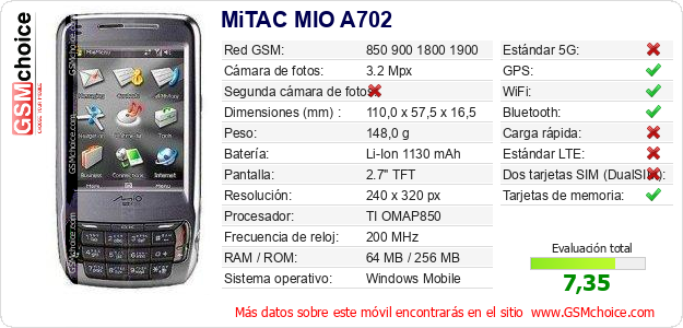 MiTAC MIO A702 Datos técnicos del móvil 