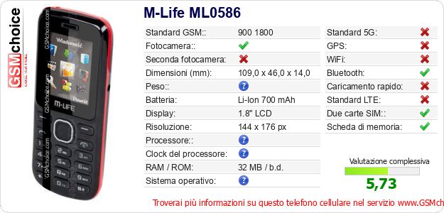 M-Life ML0586 Dati tecnici di telefono cellulare M-Life ML0586 Dati tecnici di telefono cellulare