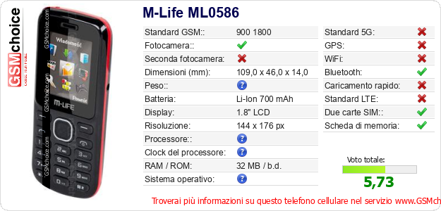 M-Life ML0586 Dati tecnici di telefono cellulare 