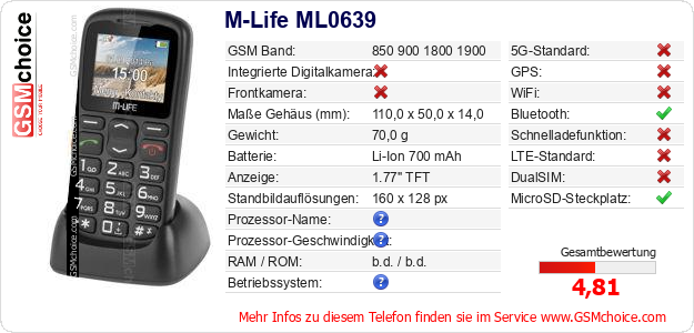 M-Life ML0639 technische Daten M-Life ML0639 technische Daten
