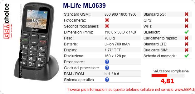 M-Life ML0639 Dati tecnici di telefono cellulare M-Life ML0639 Dati tecnici di telefono cellulare