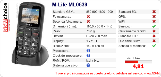 M-Life ML0639 Dati tecnici di telefono cellulare M-Life ML0639 Dati tecnici di telefono cellulare