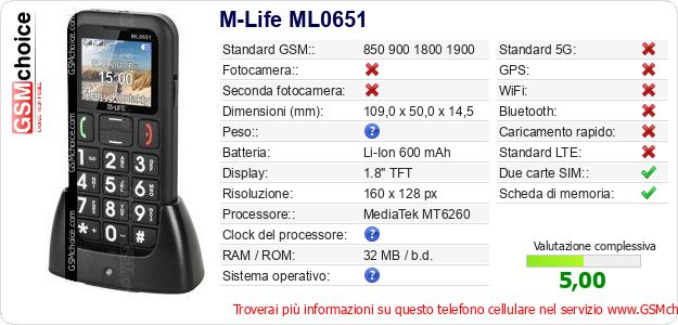 M-Life ML0651 Dati tecnici di telefono cellulare M-Life ML0651 Dati tecnici di telefono cellulare