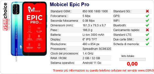 Mobicel Epic Pro Dati tecnici di telefono cellulare 