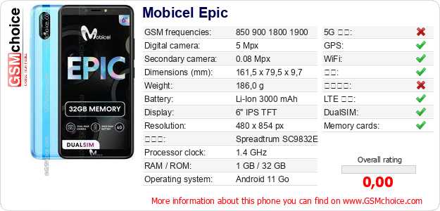 Mobicel Epic 手机技术数据