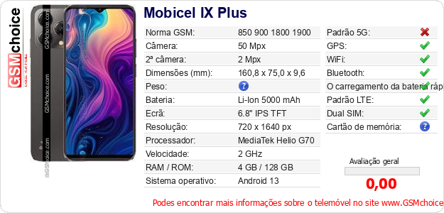 Mobicel IX Plus Especificações técnicas do telemóvel Mobicel IX Plus Especificações técnicas do telemóvel