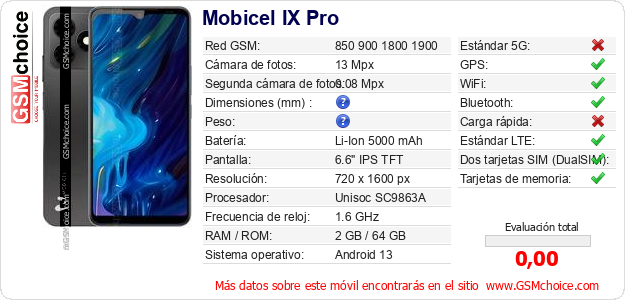 Mobicel IX Pro Datos técnicos del móvil 