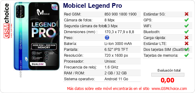 Mobicel Legend Pro Datos técnicos del móvil 