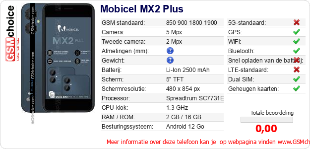 Mobicel MX2 Plus Technische gegevens 