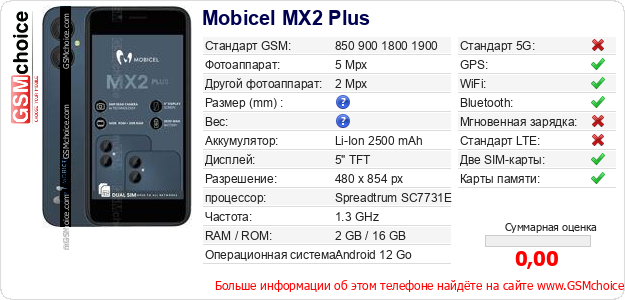 Mobicel MX2 Plus Технические данные телефона Mobicel MX2 Plus Технические данные телефона