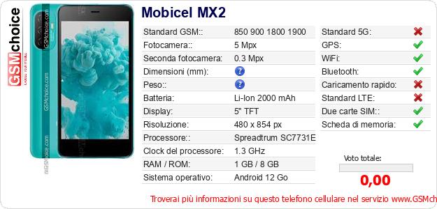 Mobicel MX2 Dati tecnici di telefono cellulare 