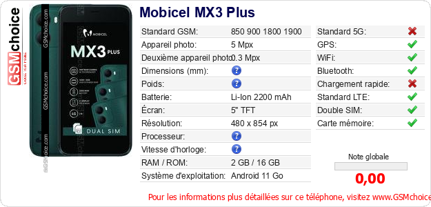 Mobicel MX3 Plus Fiche technique Mobicel MX3 Plus Fiche technique