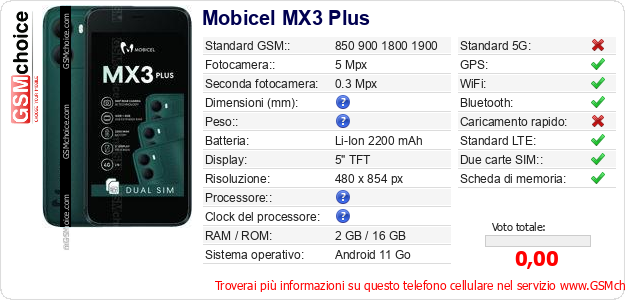 Mobicel MX3 Plus Dati tecnici di telefono cellulare 