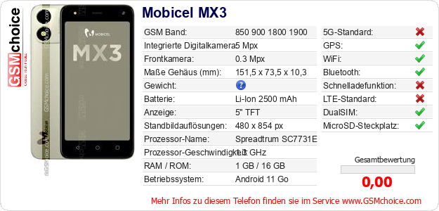 Mobicel MX3 technische Daten Mobicel MX3 technische Daten