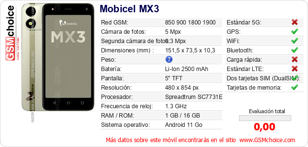 Mobicel MX3 Datos técnicos del móvil Mobicel MX3 Datos técnicos del móvil