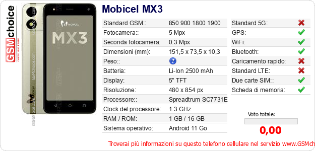 Mobicel MX3 Dati tecnici di telefono cellulare 