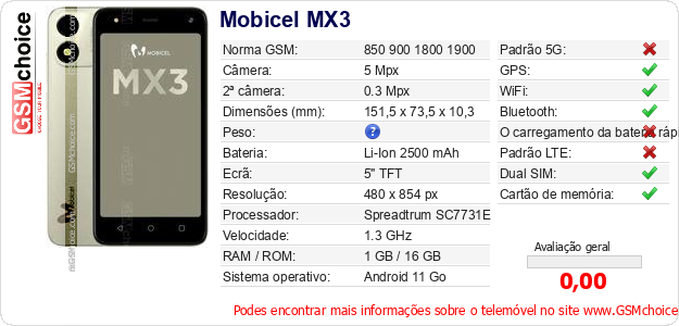 Mobicel MX3 Especificações técnicas do telemóvel 