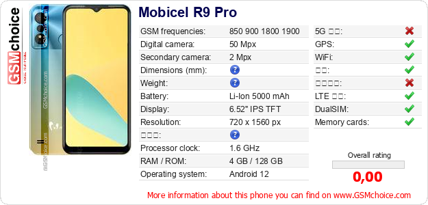 Mobicel R9 Pro 手机技术数据