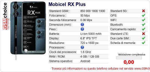 Mobicel RX Plus Dati tecnici di telefono cellulare Mobicel RX Plus Dati tecnici di telefono cellulare