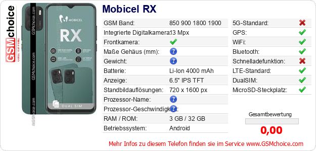 Mobicel RX technische Daten Mobicel RX technische Daten