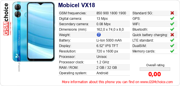 Mobicel VX18 technical specifications Mobicel VX18 technical specifications