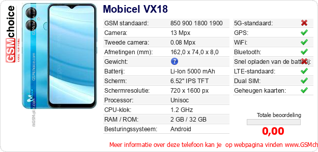 Mobicel VX18 Technische gegevens Mobicel VX18 Technische gegevens