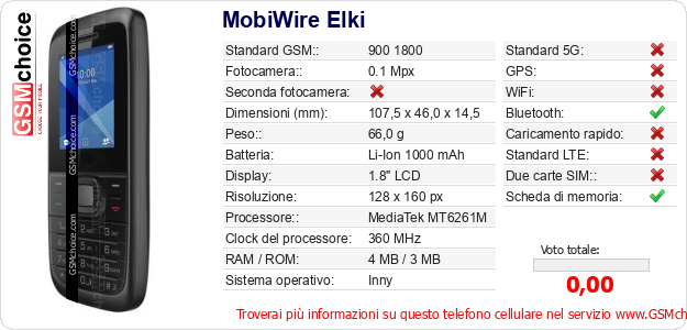 MobiWire Elki Dati tecnici di telefono cellulare MobiWire Elki Dati tecnici di telefono cellulare