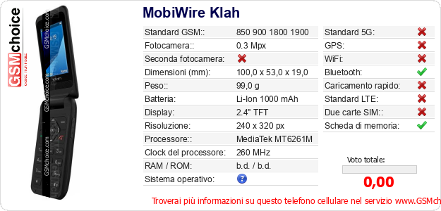 MobiWire Klah Dati tecnici di telefono cellulare MobiWire Klah Dati tecnici di telefono cellulare
