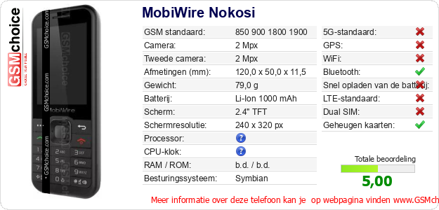 MobiWire Nokosi Technische gegevens MobiWire Nokosi Technische gegevens