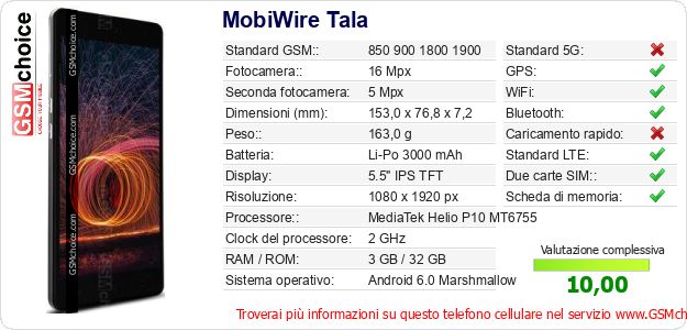 MobiWire Tala Dati tecnici di telefono cellulare MobiWire Tala Dati tecnici di telefono cellulare