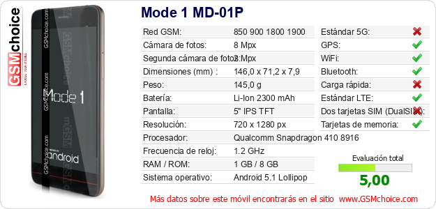Mode 1 MD-01P Datos técnicos del móvil Mode 1 MD-01P Datos técnicos del móvil