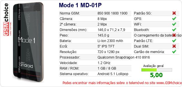 Mode 1 MD-01P Especificações técnicas do telemóvel 