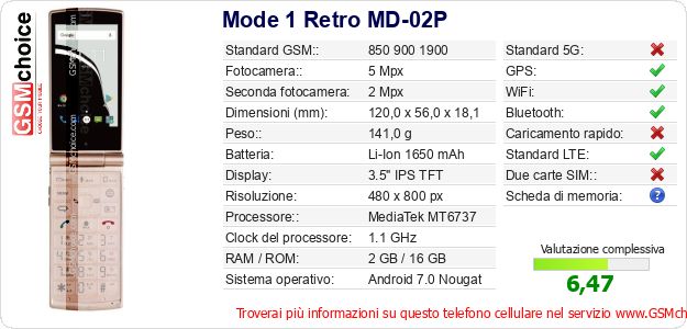 Mode 1 Retro MD-02P Dati tecnici di telefono cellulare 