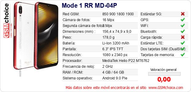 Mode 1 RR MD-04P Datos técnicos del móvil Mode 1 RR MD-04P Datos técnicos del móvil
